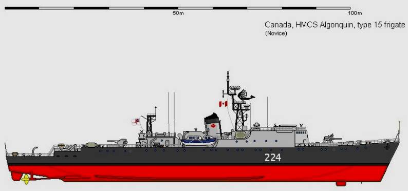 hmcs algonquin sioux uk v-class destroyer royal canadian navy