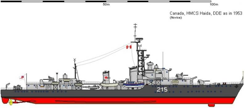 Tribal class destroyer escort Royal Canadian Navy