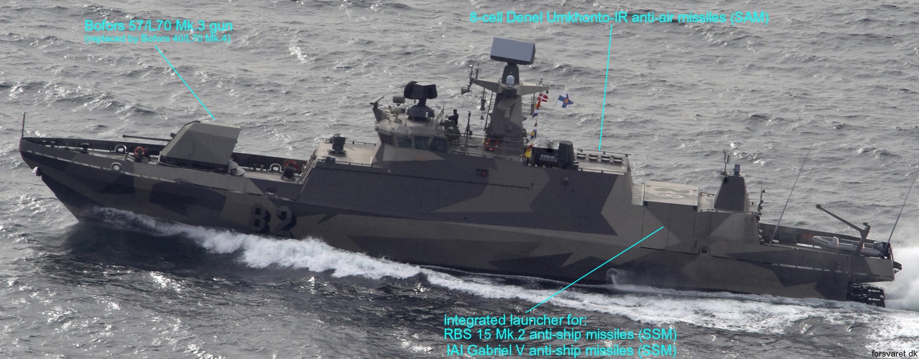 hamina class fast attack missile craft facm finnish navy suomen merivoimat armament 05