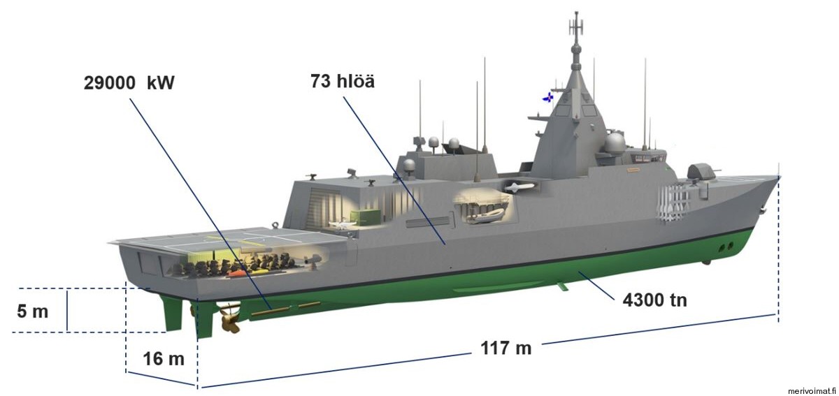 pohjanmaa class missile corvette finnish navy suomen merivoimat 06