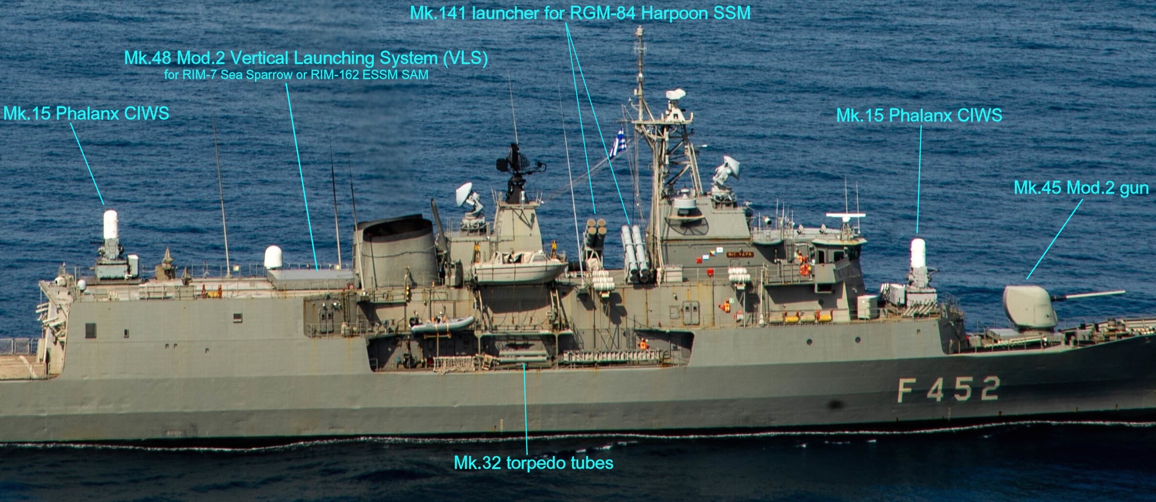 hydra meko 200hn class frigate hellenic navy greece armament rim-162 essm missile rgm-84 harpoon ssm mk.15 ciws 02c