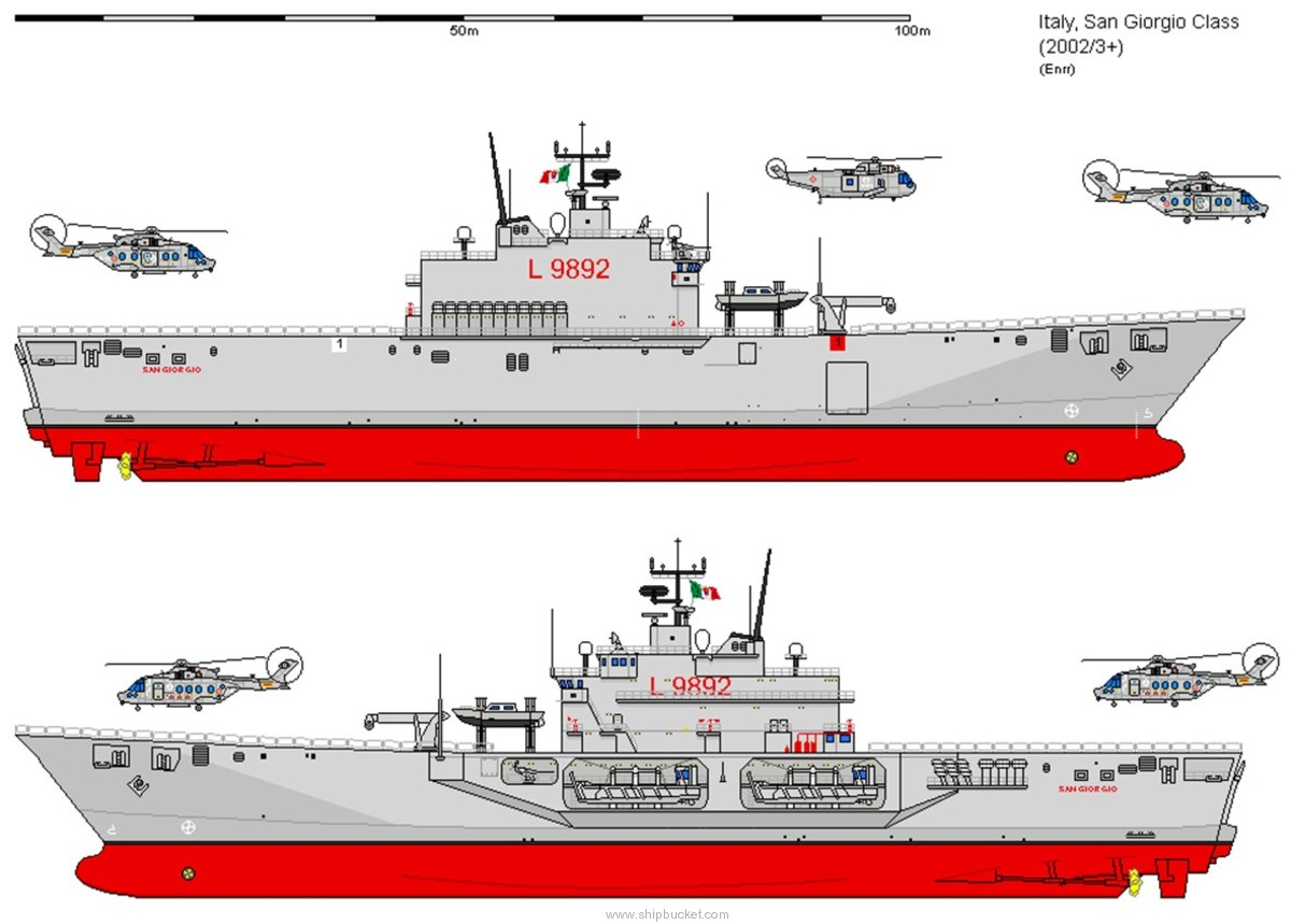 san giorgio class amphibious transport dock lpd italian navy marina militare 02c