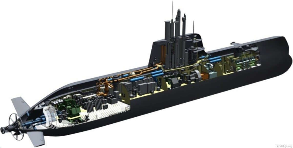 invincible class type 218sg attack submarine ssk aip republic singapore navy tkms rss impeccable illustrious inimitable 02