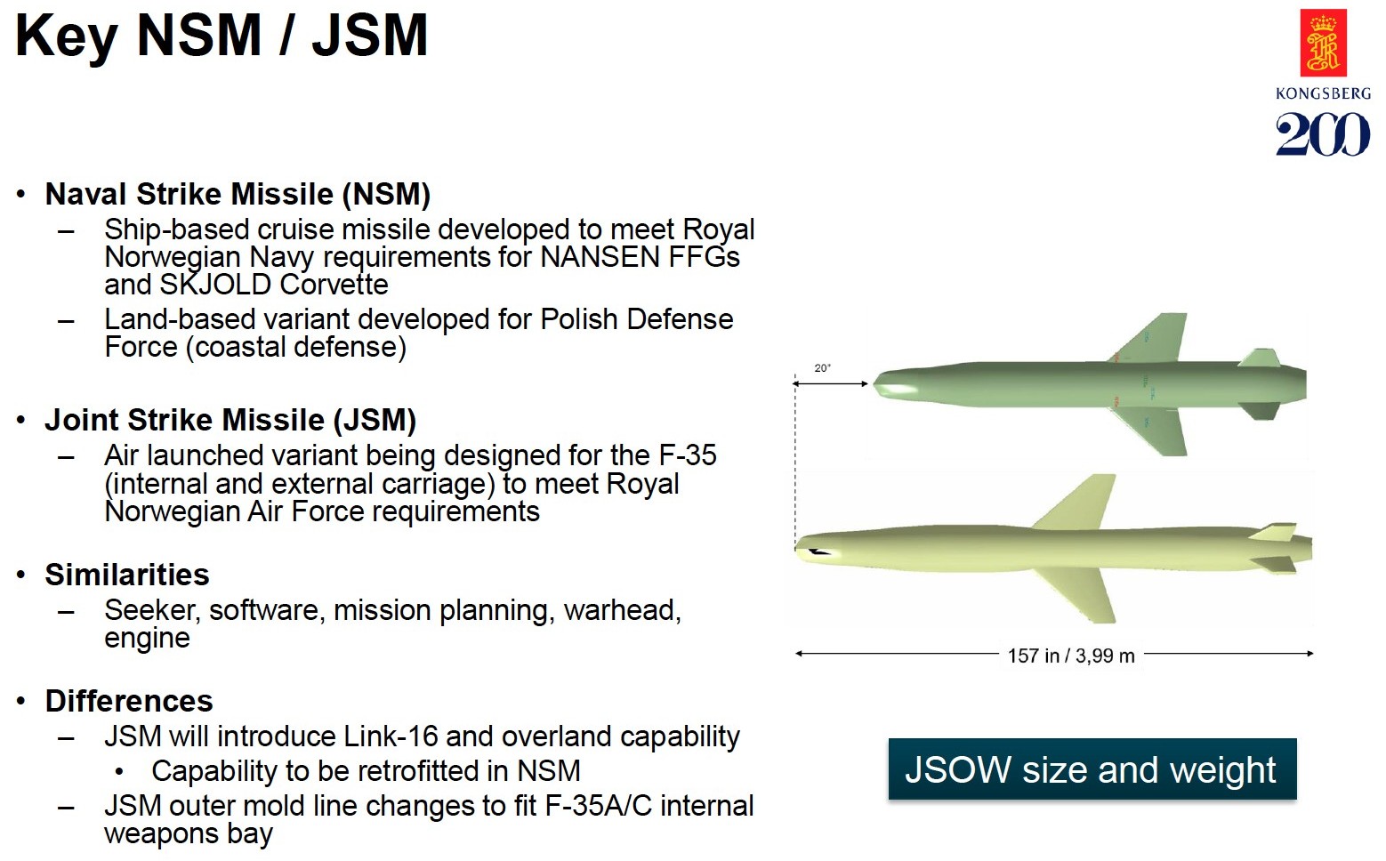 joint strike missile jsm kongsberg raytheon air force navy 27