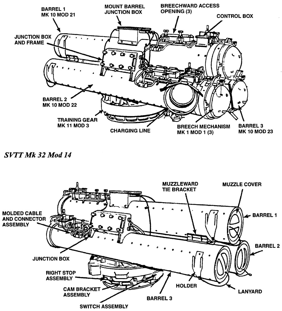 mk-32 mod. 14 torpedo tubes 