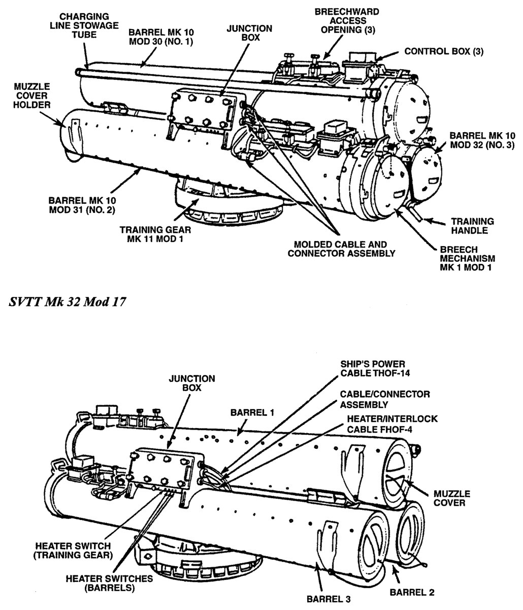mk-32 mod. 17 torpedo tubes
